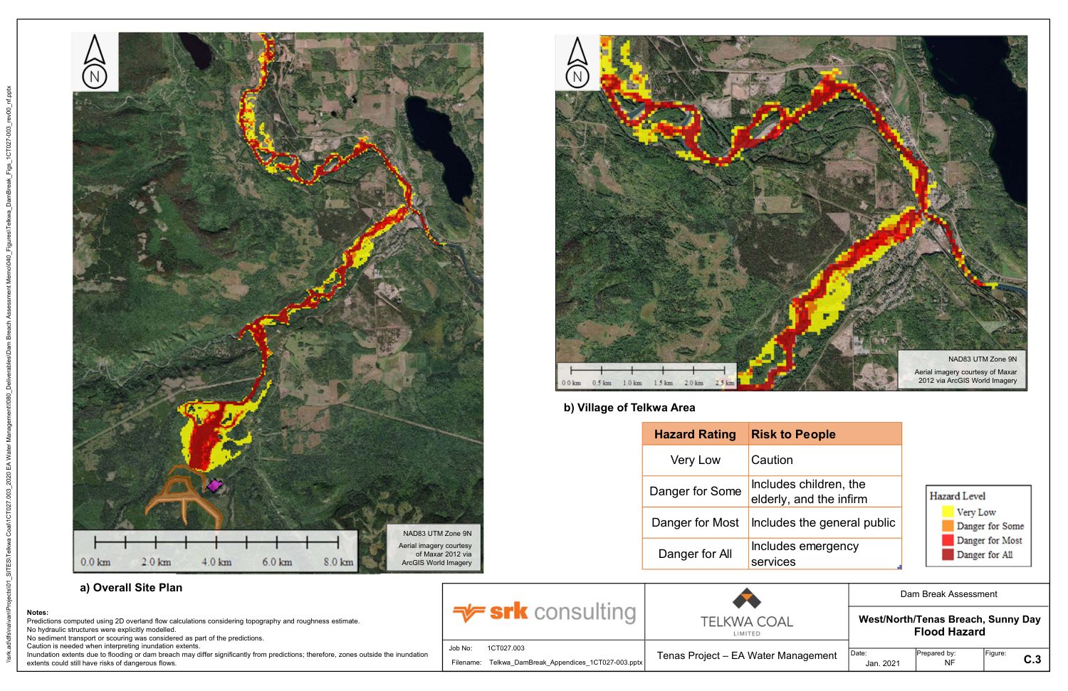 Two maps. Left: a band of flood hazard colours running from the mine site down the creeks and the Telkwa River to the village. Right: that band through the Village of Telkwa.