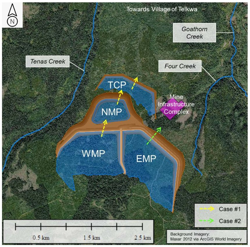 Aerial plan showing four ponds: the Tenas Control Pond at the top, the North Management Pond below it, and the West and East Management Ponds side by side at the bottom. Arrows show two failure paths.