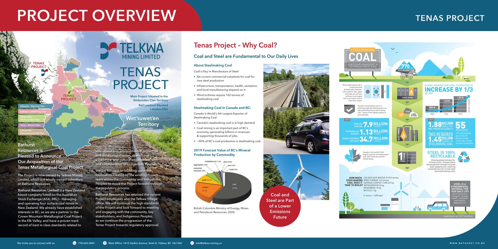 Project Location and Why Coal billboard