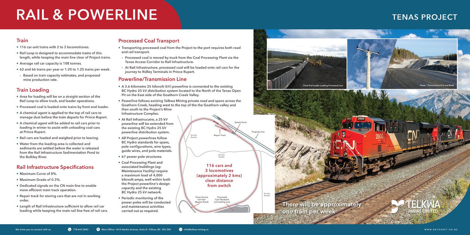 Rail & Powerline billboard
