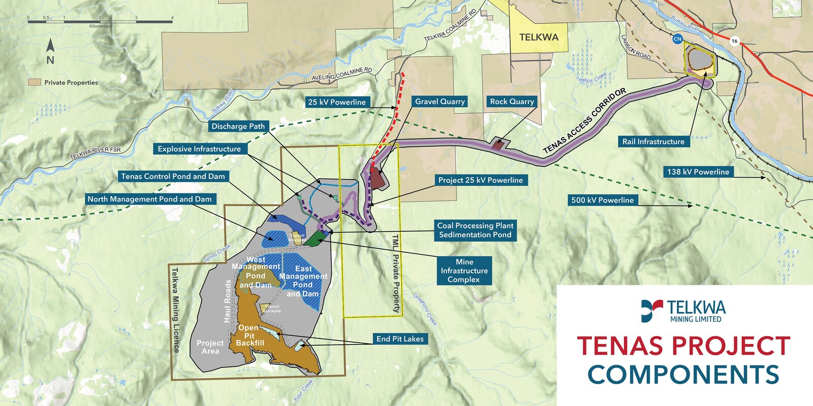 Site Plan billboard